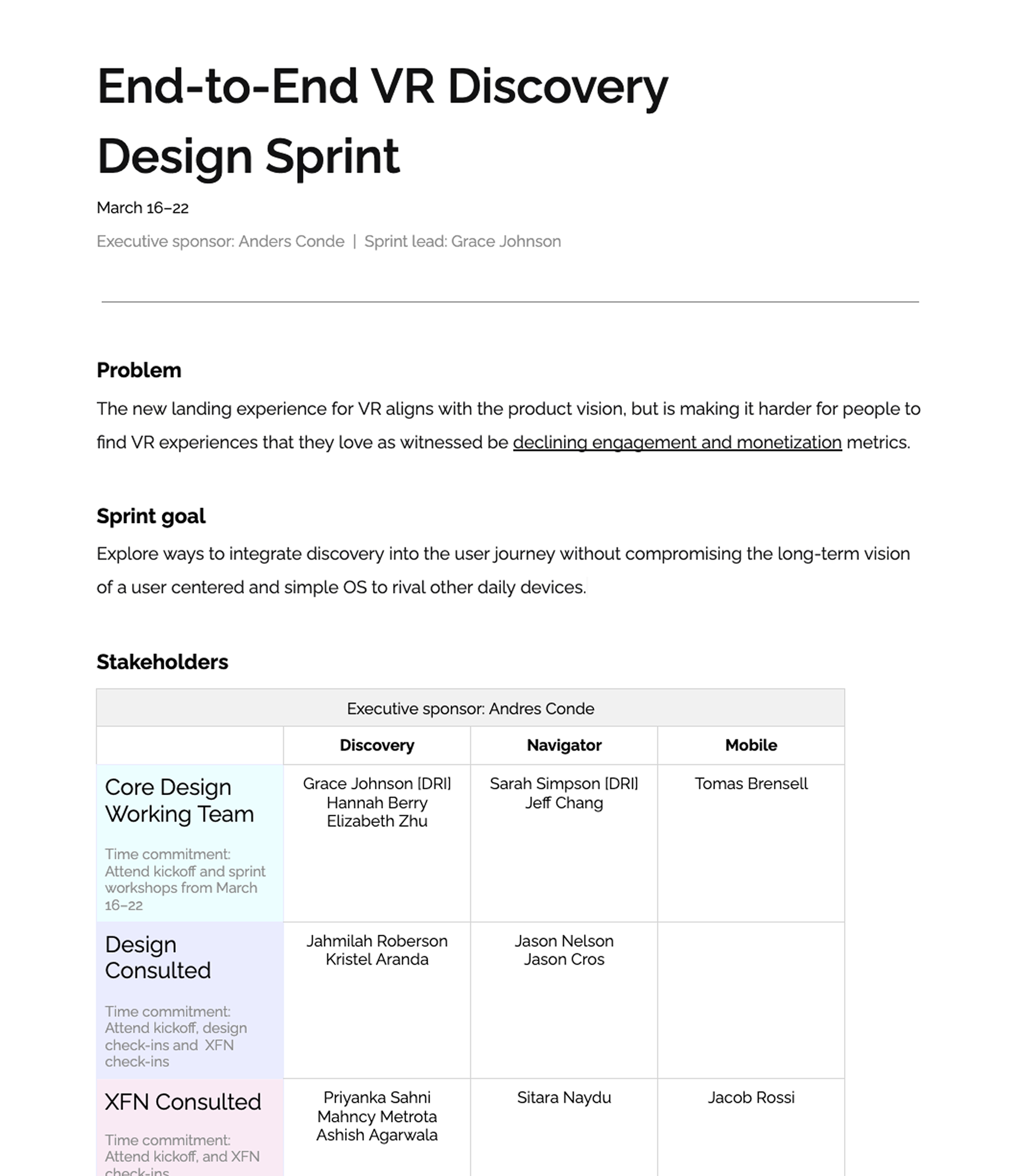 Design sprint